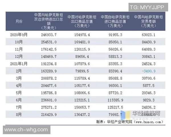 保加利亚与哈萨克斯坦的精彩对决分析与赛前预测