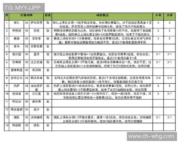 巴西与德国足球对决彩票中奖概率分析及投注策略探讨 巴西与德国足球对决彩票中奖概率分析及投注策略探讨