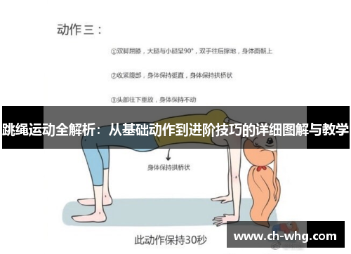 跳绳运动全解析：从基础动作到进阶技巧的详细图解与教学