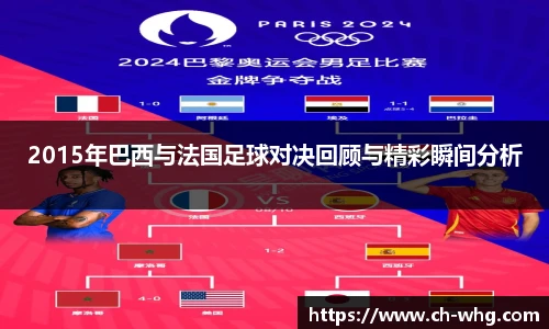 2015年巴西与法国足球对决回顾与精彩瞬间分析